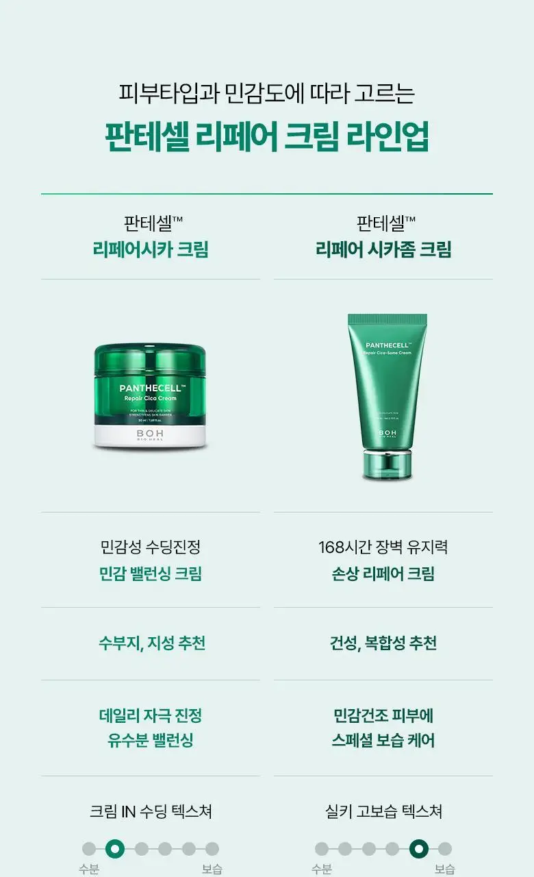 [장벽크림] 바이오힐 보 판테셀 리페어 시카좀 크림 80mL [단품/증정기획] 상세페이지 5